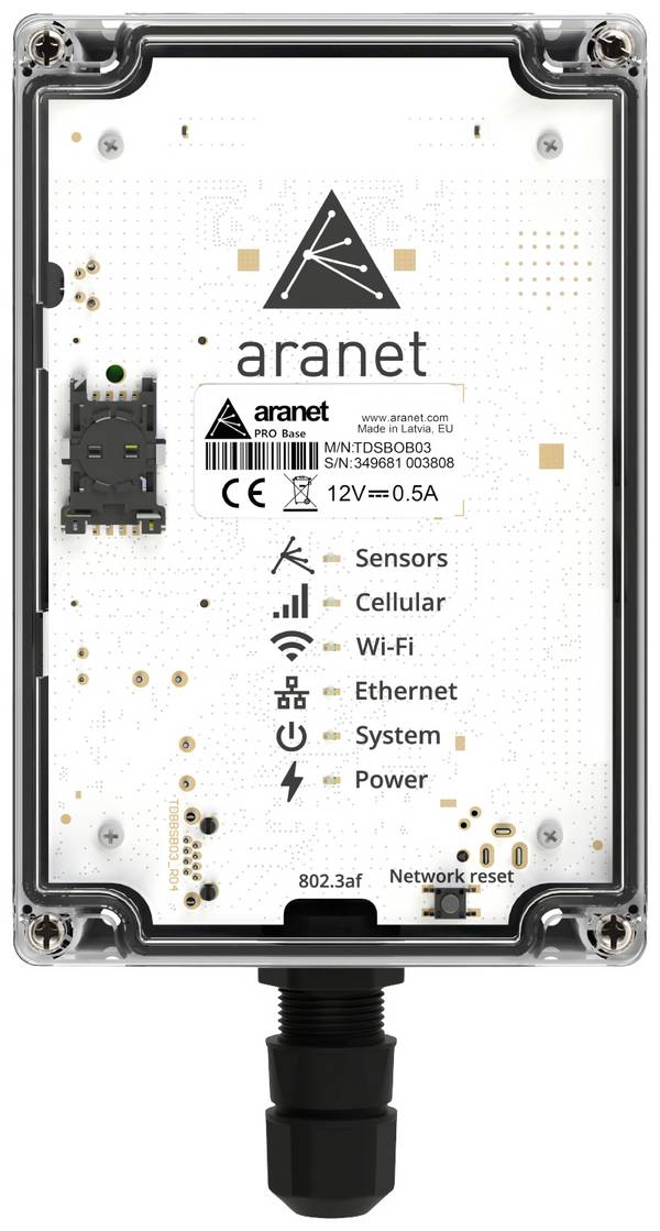 aranet TDSBOB03  Datenlogger-Gateway