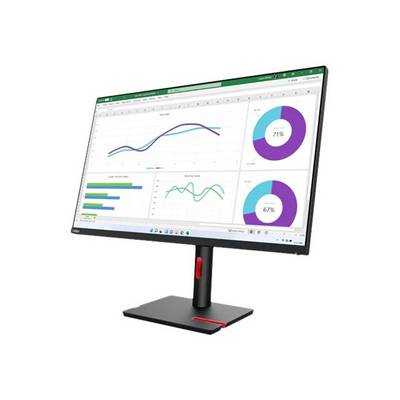 Ein Computermonitor zeigt bunte Diagramme und Grafiken, darunter Liniendiagramme und Kreisdiagramme, wahrscheinlich zur Datenanalyse.