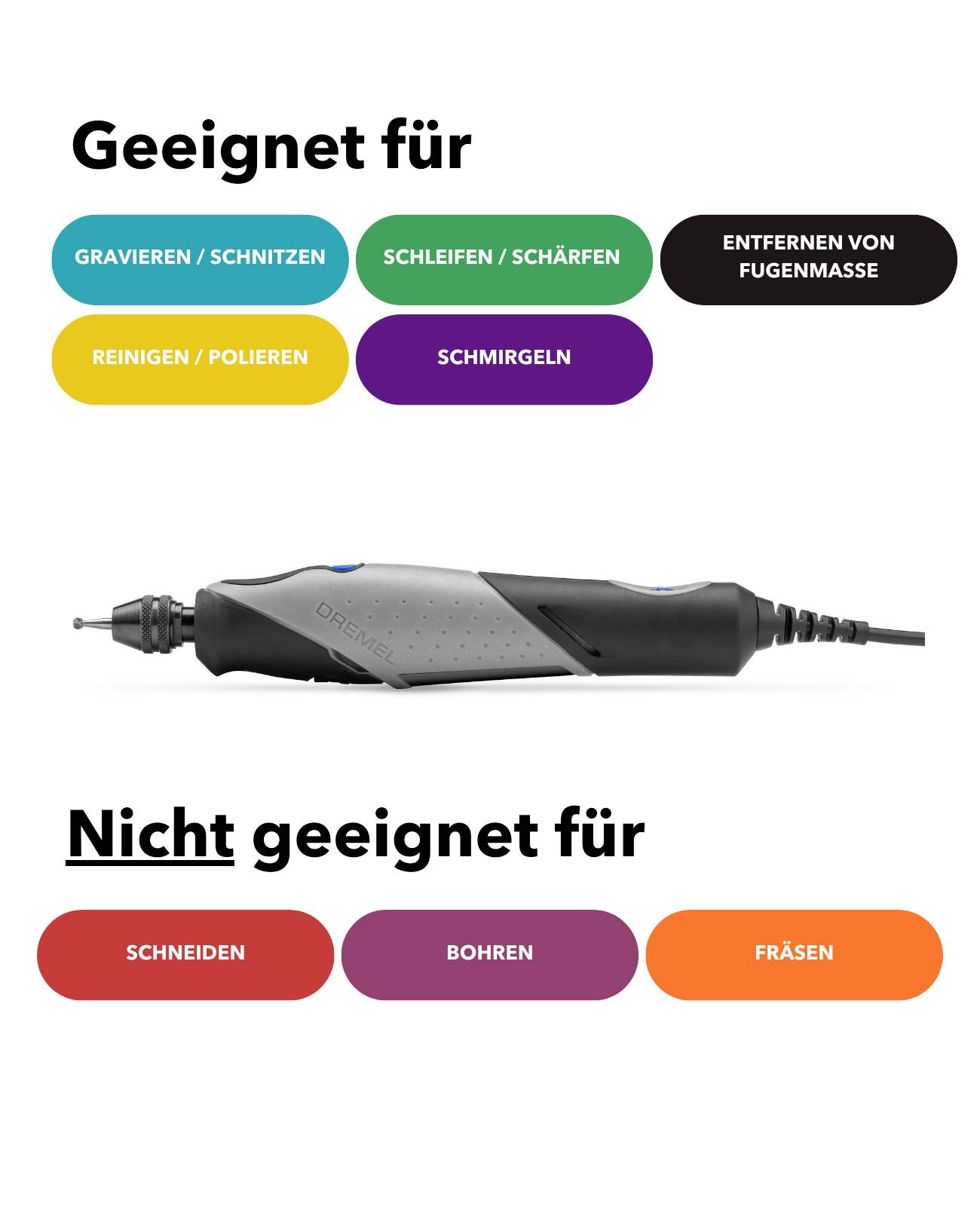 Geeignet für: Gravieren, Schnitzen, Schleifen, Schärfen, Entfernen von Fugenmasse, Reinigen, Polieren, Schmirgeln. Nicht geeignet für: Schneiden, Bohren, Fräsen.