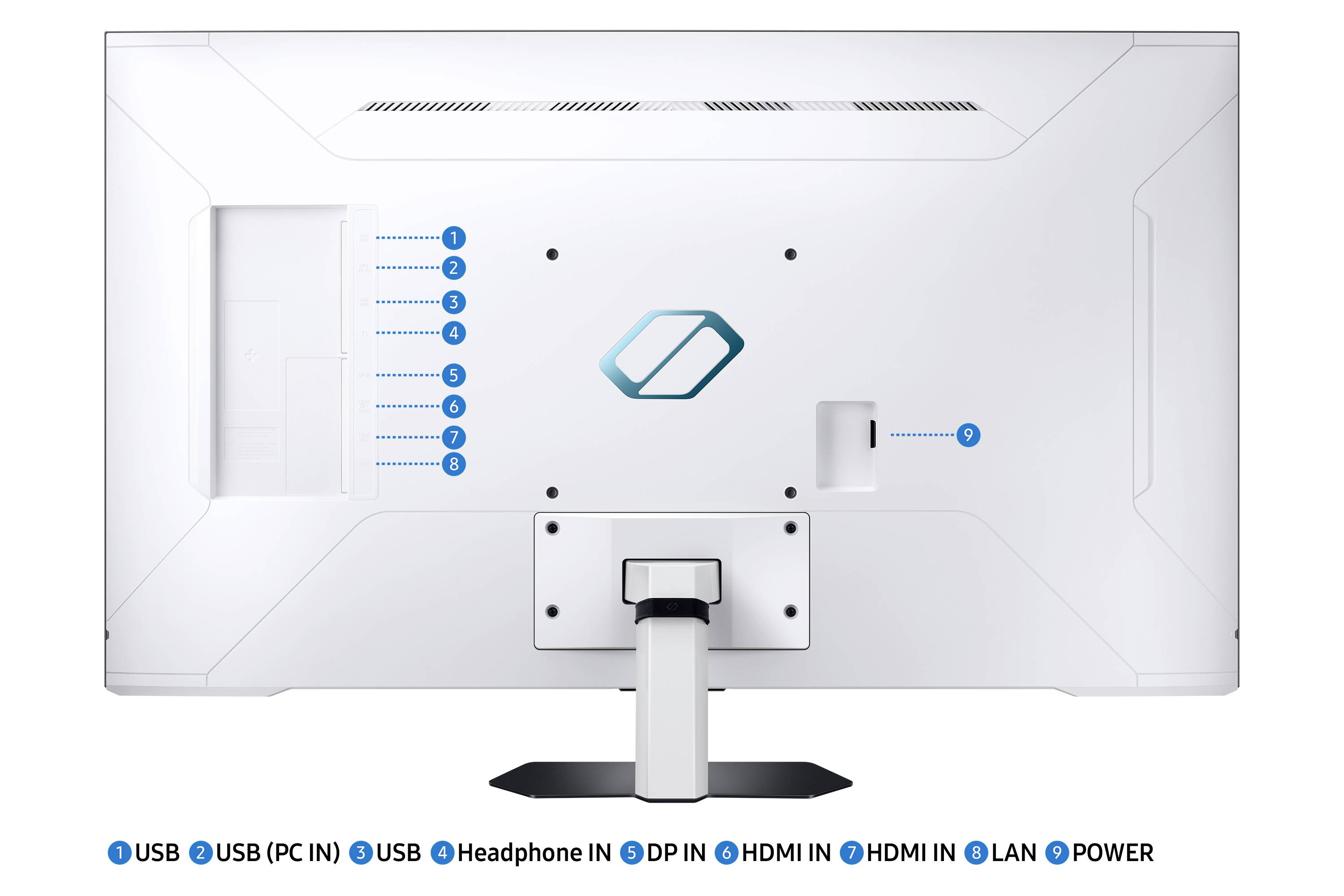 Samsung Odyssey Neo G7 S43CG700NU LED-Monitor EEK G (A - G) 109.2 cm (43 Zoll) 3840 x 2160 Pixel 16:9 1 ms DisplayPort, -19