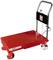 Roter Plattformwagen mit schwarzen Griffen und vier Rollen, auf dem Industrielasten transportiert werden können. Beschriftung: 'SHT300XF'.