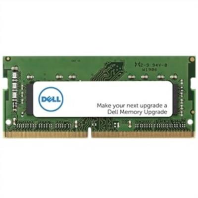 Dell RAM-Modul mit Aufschrift 'Make your next upgrade a Dell Memory Upgrade'. Enthält Goldkontakte unten und grüne Schaltkreisplatine.