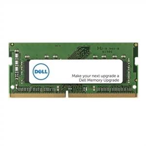 Grüne RAM-Speicherkarte mit 'Dell'-Logo und Text 'Make your next upgrade a Dell Memory Upgrade'.