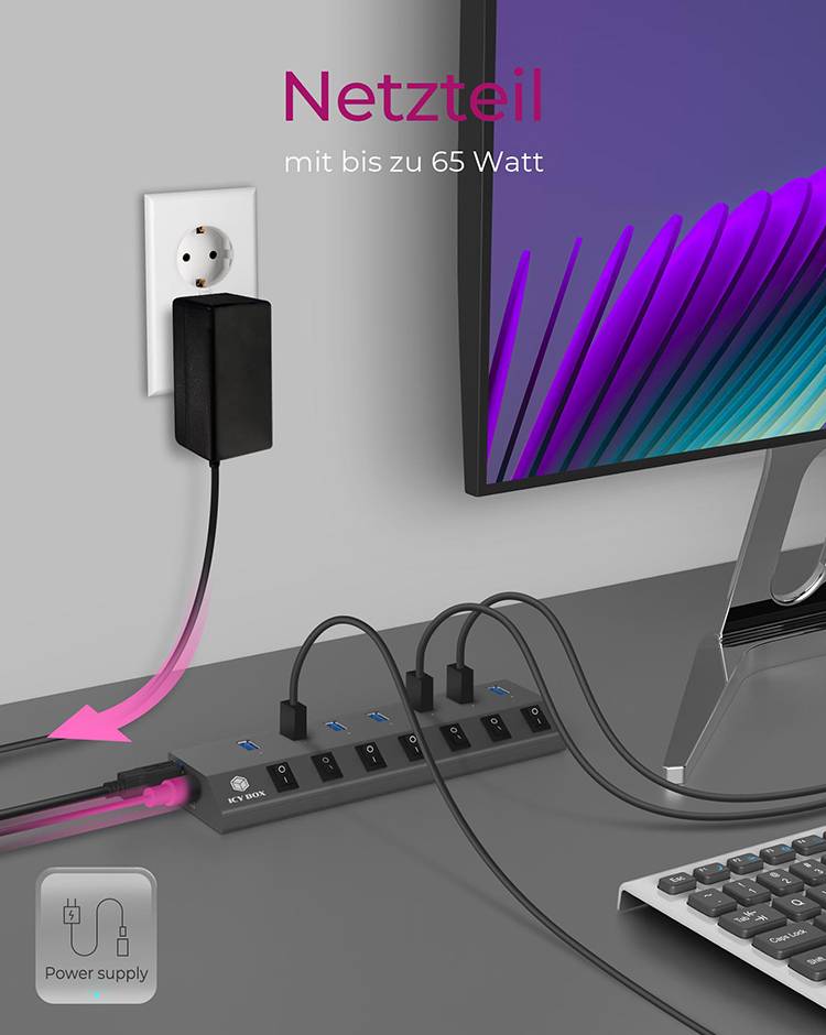 'Netzteil mit bis zu 65 Watt' zeigt ein Netzteil in einer Steckdose, das über USB-Kabel an mehrere Geräte am Schreibtisch angeschlossen ist.