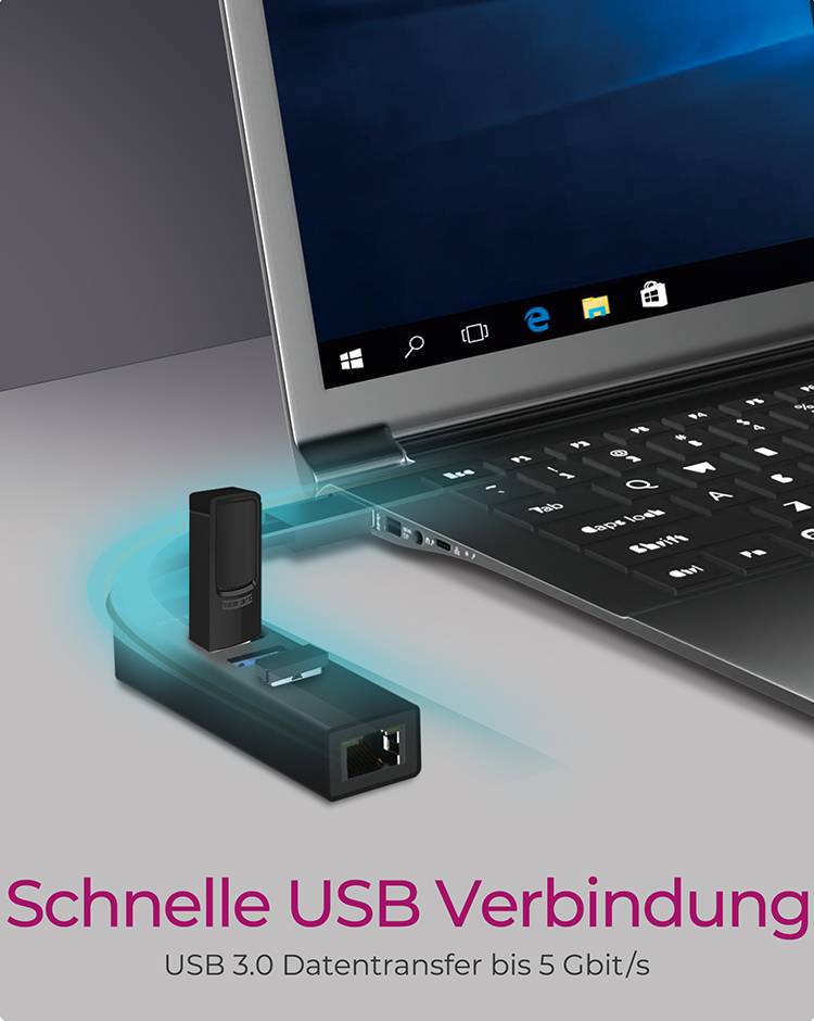 Laptop mit USB-Hub, das einen USB-Stick und ein Netzwerkkabel verbindet. Text: 'Schnelle USB Verbindung', 'USB 3.0 Datentransfer bis 5 Gbit/s'.