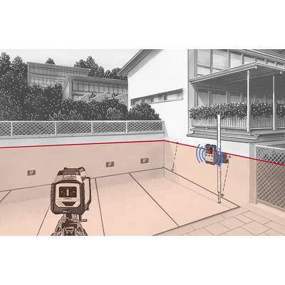 Ein digitales Gerät in einem leeren Pool mit farbigen Linien zur Vermessung. Im Hintergrund befinden sich Gebäude.