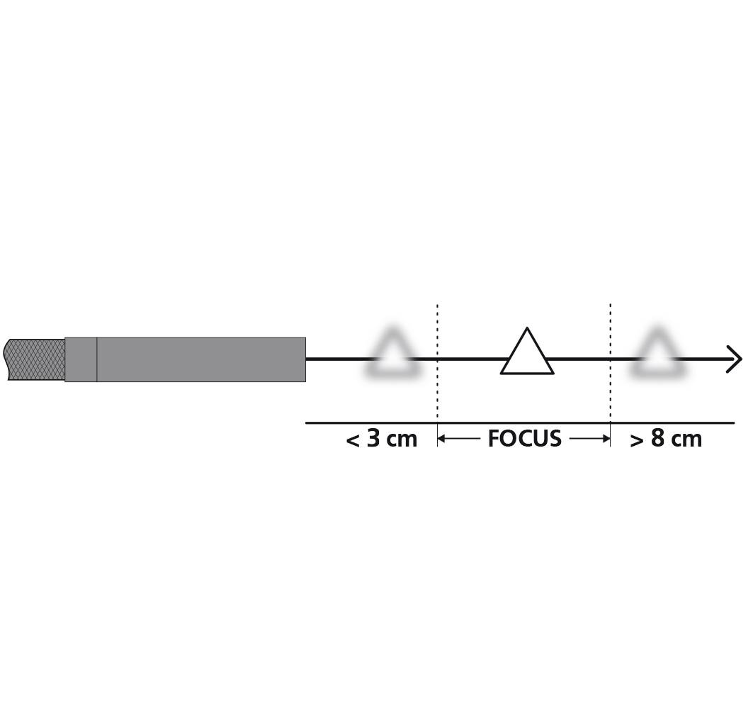 Diagramm zeigt ein Stift, der auf eine Linie fokussiert ist. Der Fokusbereich liegt zwischen '3 cm' und '8 cm', markiert durch unscharfe Dreiecke.