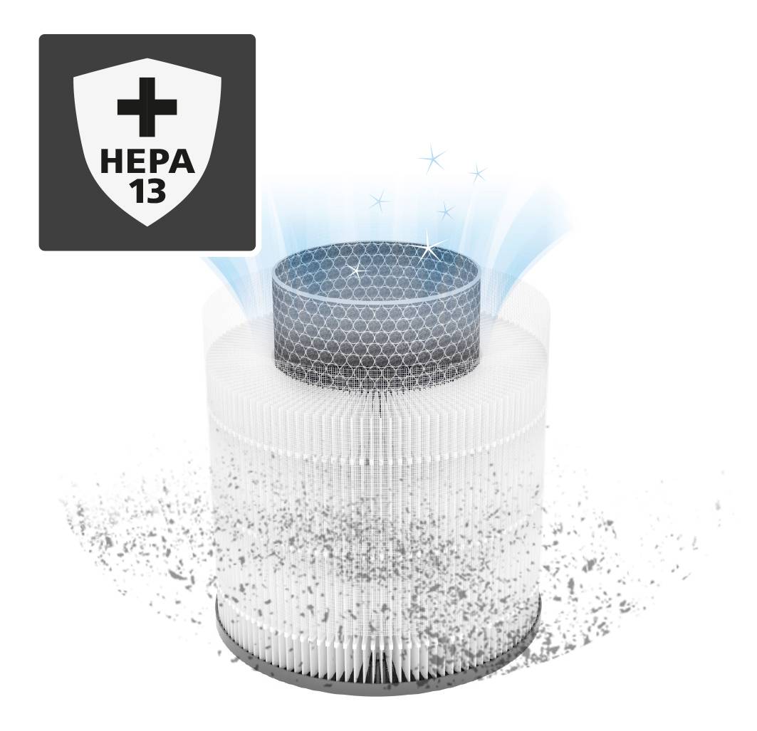 Luftfilter der Klasse HEPA 13 mit Filtereinsatz im Inneren; daneben HEPA-13-Symbol. Geeignet für feine Partikelabscheidung.