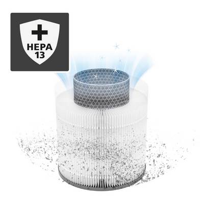 Luftfilter der Klasse HEPA 13 mit Filtereinsatz im Inneren; daneben HEPA-13-Symbol. Geeignet für feine Partikelabscheidung.