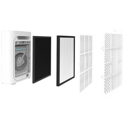 Ein Luftreiniger zeigt seine inneren Komponenten, darunter ein Ventilator, Aktivkohle- und HEPA-Filter sowie ein Gitter.