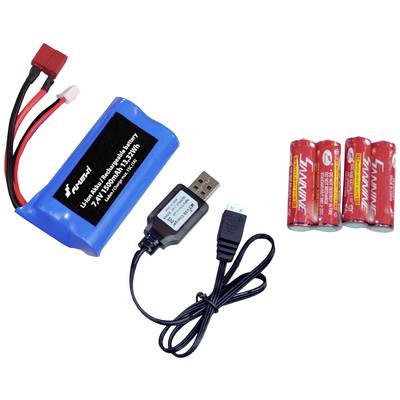 Blauer Akkupack mit USB-Ladegerät und drei roten Einwegbatterien, alle nebeneinander liegend.