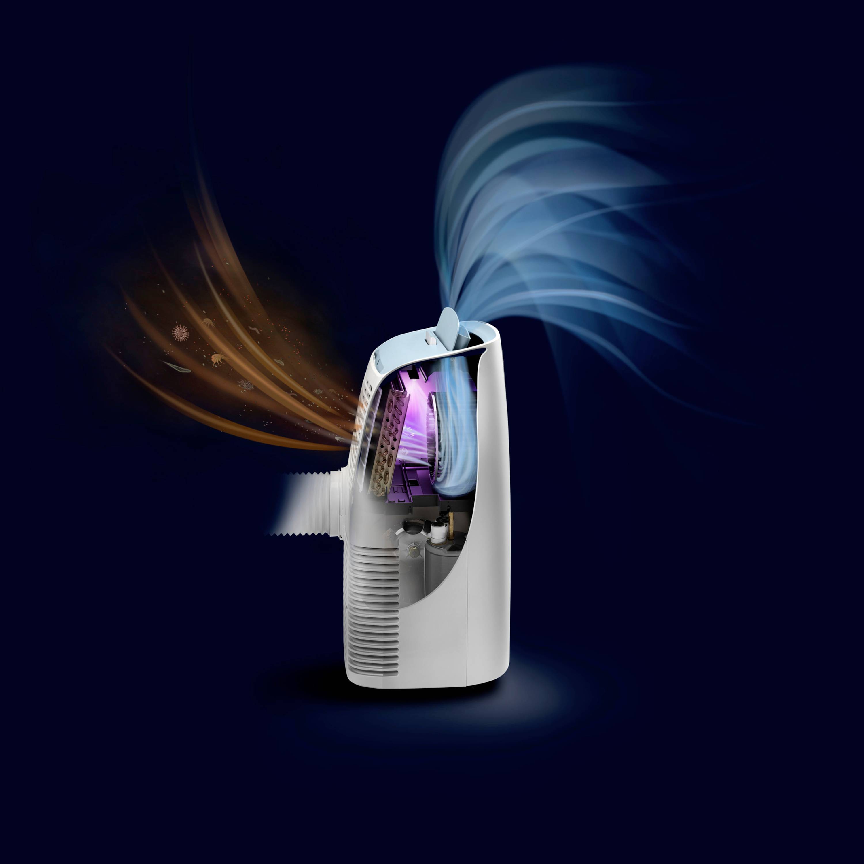 Monoblock-Klimagerät