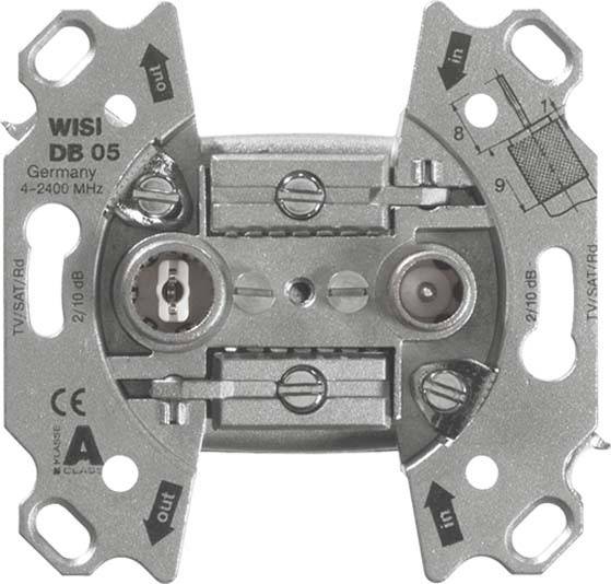 PEHA by Honeywell Einsatz TV-Steckdose 930191 1 St.