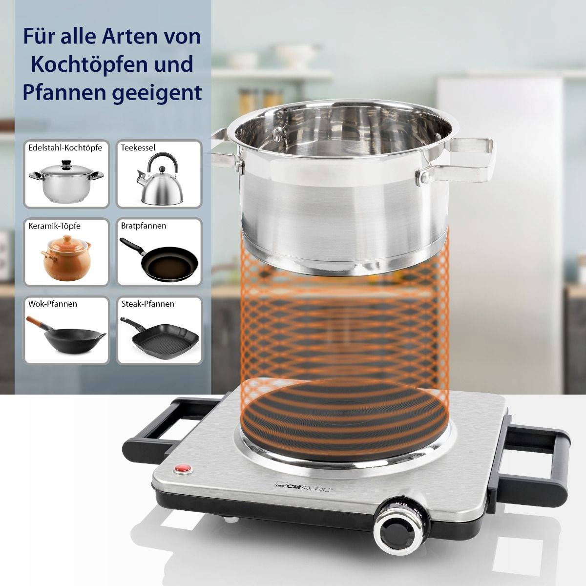 Elektrische Kochplatte mit Topf, darüber Icons von verschiedenen Topfarten mit Text 'Für alle Arten von Kochtöpfen und Pfannen geeignet'.