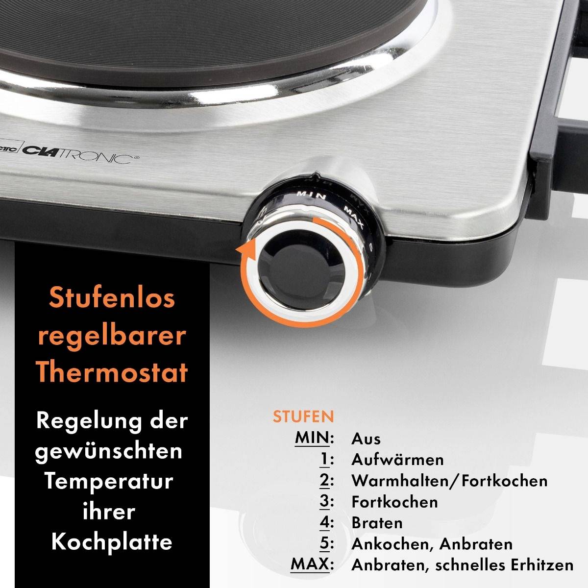 Ein elektrischer Herd mit drehbarem Regler. Text: 'Stufenlos regelbares Thermostat' und Kochstufen: Aufwärmen bis Anbraten.