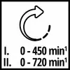 Das Bild zeigt einen Pfeil im Kreis, daneben steht: 'I. 0 - 450 min⁻¹' und 'II. 0 - 720 min⁻¹'.