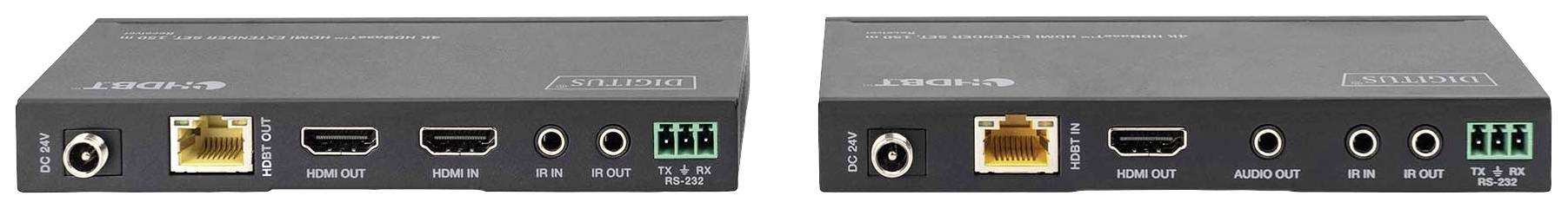 Zwei schwarze elektronische Geräte mit Anschlüssen für HDMI, Audio, IR und Strom. Rechte Geräteseite zeigt Ethernet-Anschluss.