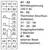 Schaltplan eines Relaismoduls: Betriebsspannung 230 V AC, Thermistor-Anschluss P1-P2, zwei Wechsler-Ausgangskontakte 11-12-14 und 21-22-24, externer Reset B1-B2.