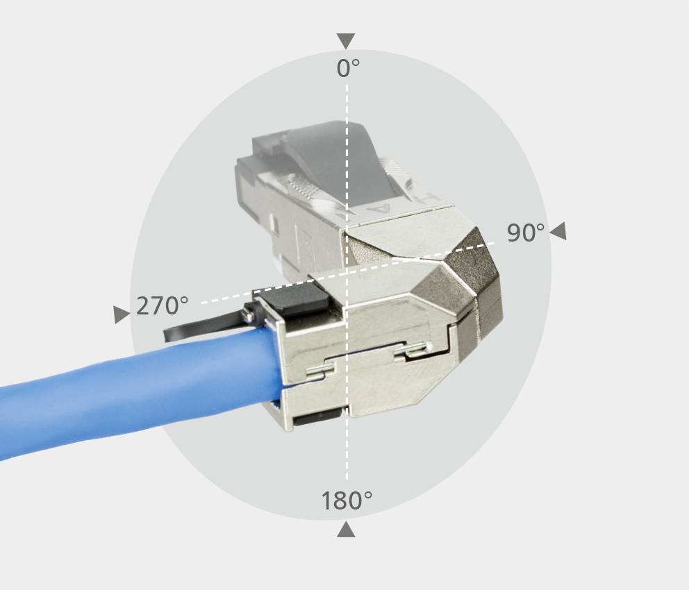 Ein blauer Netzwerkkabelstecker zeigt in einem Winkelkreis mit Markierungen bei 0°, 90°, 180° und 270° die Beweglichkeit an.