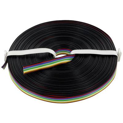 Ein aufgerolltes Flachbandkabel mit mehreren farbigen Leitern, umwickelt von einem weißen Band, auf weißem Hintergrund.