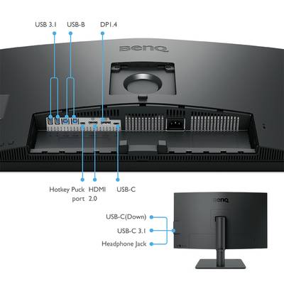 Die Abbildung zeigt die Rückseite eines Monitors mit Anschlüssen: USB 3.1, USB-B, DPI 1.4, Hotkey-Puck, HDMI 2.0, USB-C, USB-C (Down), und Kopfhörerbuchse.