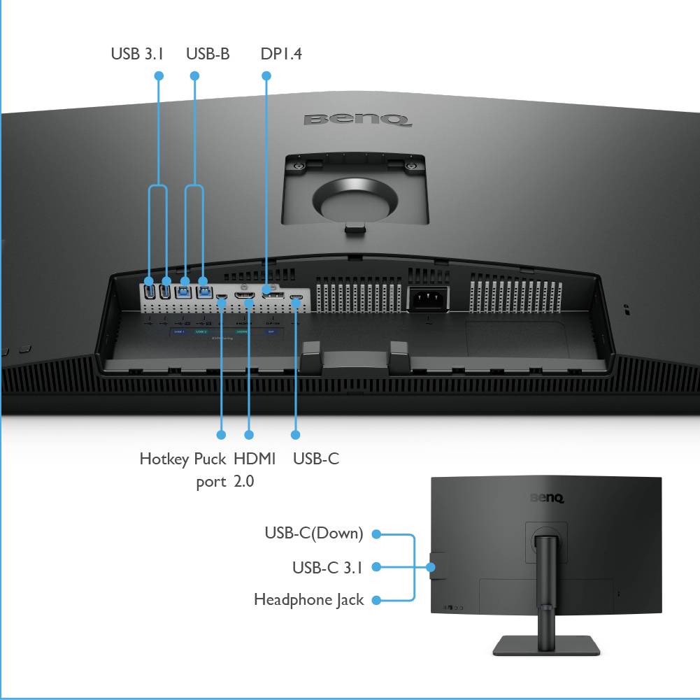Rückseite eines Monitors mit Anschlüssen: USB 3.1, USB-B, DP 1.4, Hotkey Puck 2.0, HDMI, USB-C 3.1, Kopfhörerbuchse. Markenname sichtbar.