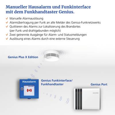 Hausalarm-System mit Funkhandtaster, Funkinterface und Genius Port zur Steuerung und Überwachung. Manuelle oder automatische Alarmauslösung.