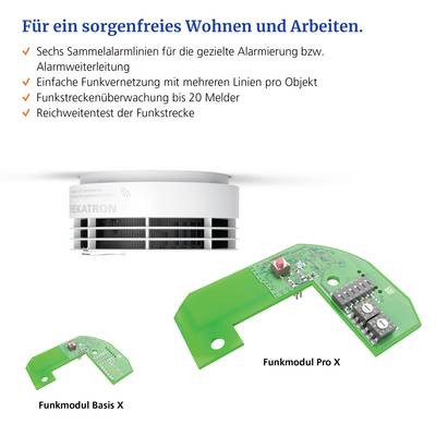 'Funkmodul Pro X' und 'Funkmodul Basis X' vor weißem Hintergrund. Text beschreibt Alarmweiterleitung und Funkstreckenüberwachung.