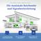 Darstellung eines Hauses mit einem vernetzten Alarmsystem mit dem Text 'Für maximale Reichweite und Signalweiterleitung', die eine umfassende Abdeckung betont.
