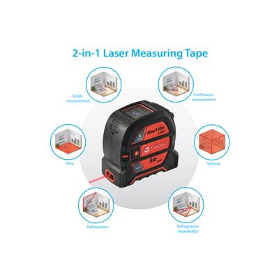 '2-in-1 Laser-Messband' zeigt Messgerät in der Mitte mit Anwendungen: Einzelmessung, kontinuierliche Messung, Flächen-, Volumen- und Pythagorasmessungen.