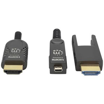 Drei verschiedene HDMI-Stecker in einer Reihe, jeweils mit einem anderen Anschluss und dem Aufdruck 'HDMI Source' und 'HDMI Display'.