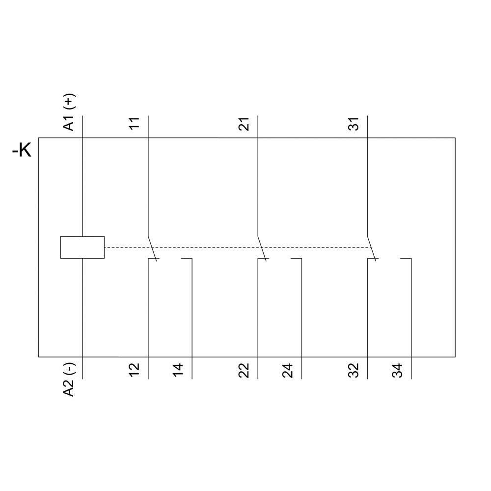 Schaltplan zeigt Relais mit Spule bei 'K', Anschlüssen A1, A2, und Kontakten 11-14, 21-24, 31-34. Spule steuert mehrere Schaltkreise.