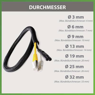 Der Titel 'DURCHMESSER' zeigt einen schwarzen Kabelschlauch. Messoptionen an der Seite listen Durchmesser von 3 bis 32 mm mit max. Bündeldurchmesser.