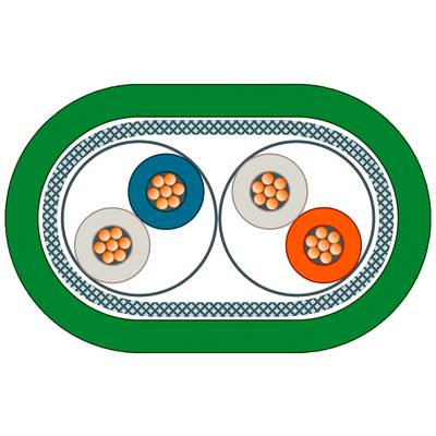 'Querschnitt eines elektrischen Kabels: zwei isolierte Leiter in Blau und Orange mit Bünden von Kupferdrähten, umgeben von Isolierung.'