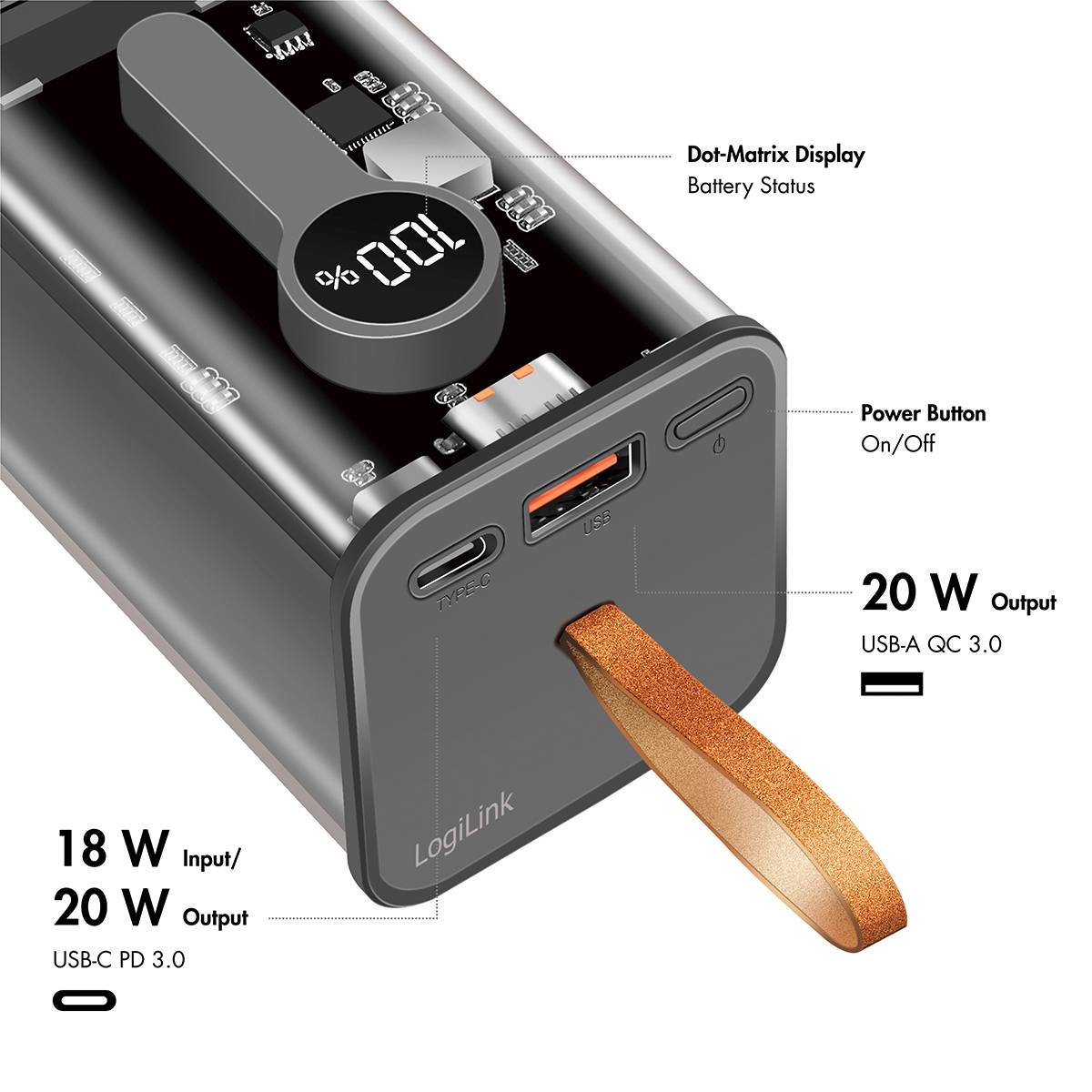 'LogiLink Powerbank' mit 18 W Input/Output über USB-C PD 3.0 und 20 W Output über USB-A QC 3.0. Enthält Power-Taste, Digitalanzeige und Trageschlaufe.