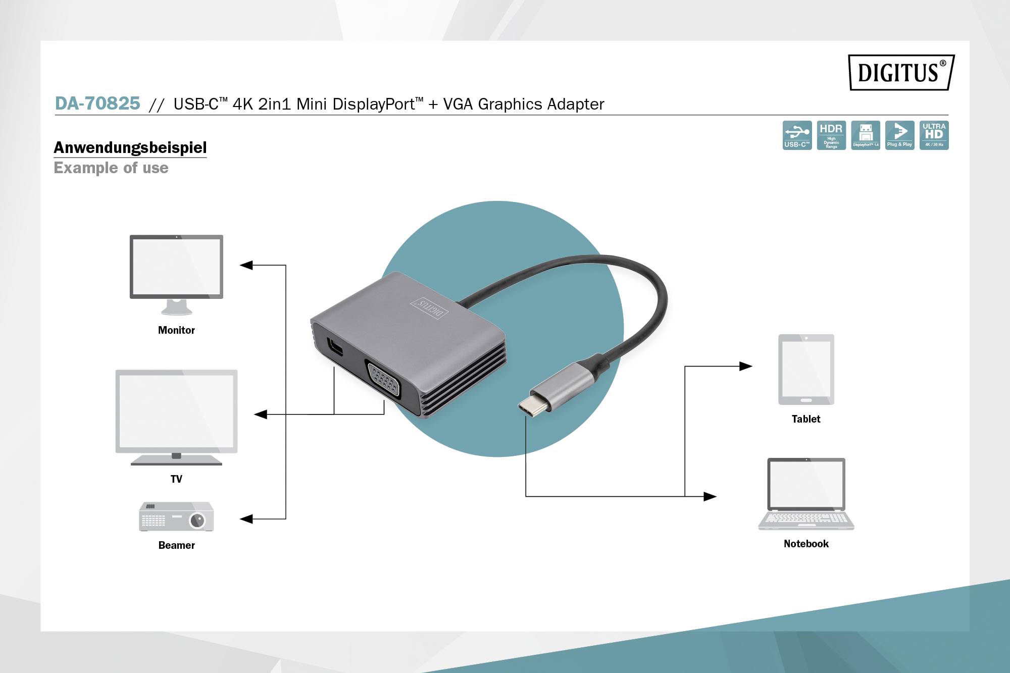 'Diagramm zeigt die Nutzung eines USB-C 4K 2in1 Mini DisplayPort + VGA Grafikadapters, der Monitor, TV, Beamer, Tablet und Notebook verbindet.'