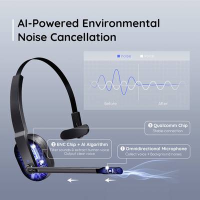 KI-gesteuertes Headset mit Umgebungsgeräuschunterdrückung, Qualcomm-Chip für stabile Verbindung, omnidirektionales Mikrofon.