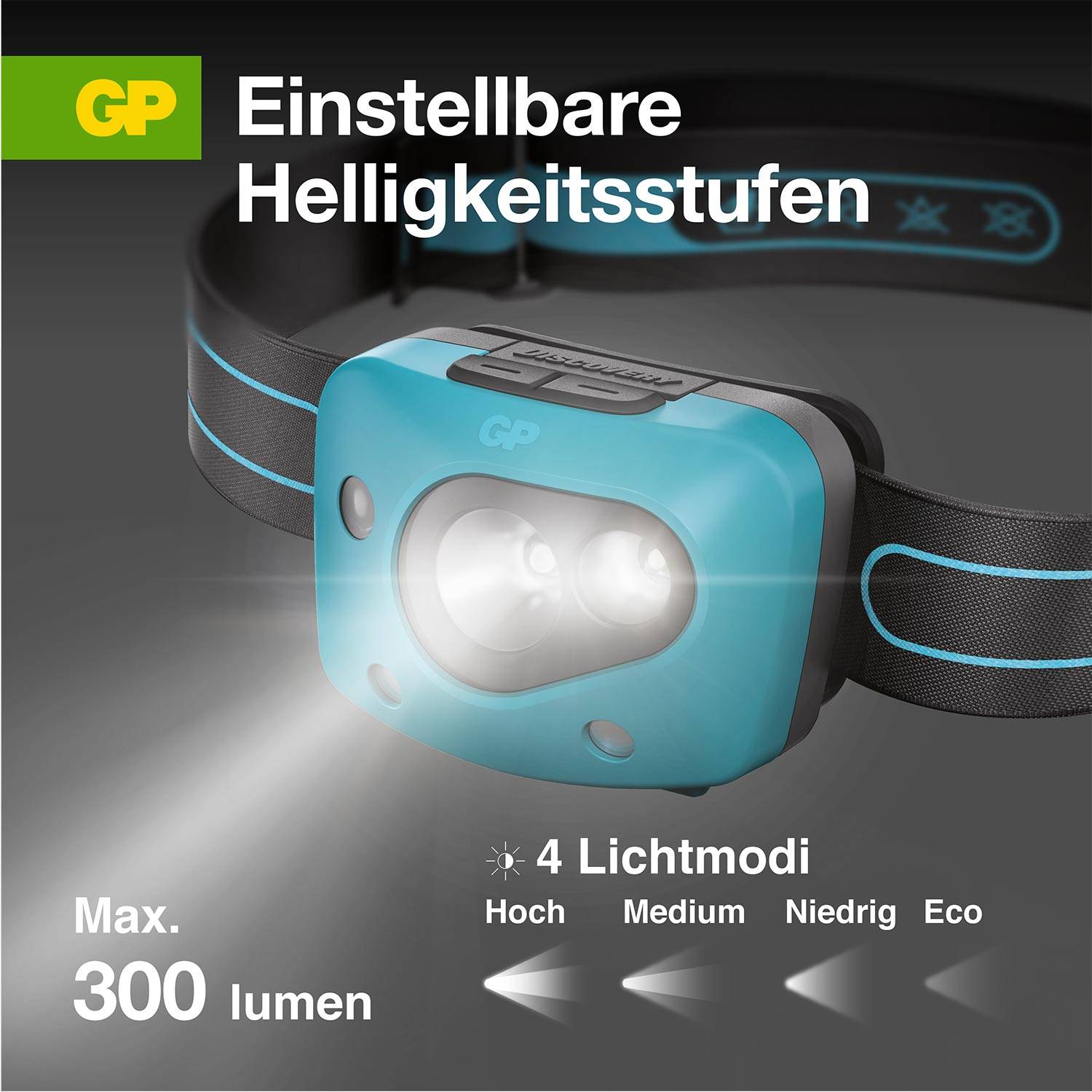 'GP Stirnlampe' zeigt ein blau-weißes Design mit Angaben zu 4 Lichtmodi: Hoch, Medium, Niedrig, Eco und einer Helligkeit bis 300 Lumen.