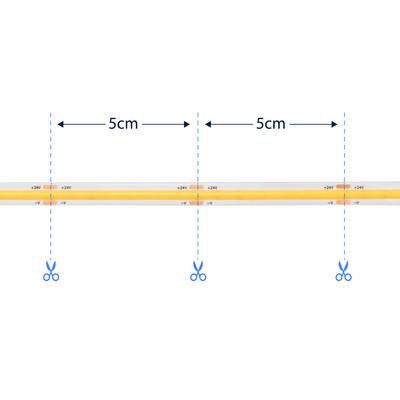LED-Streifen mit Markierungen und Scheren-Symbolen zum Schneiden alle 5 cm.