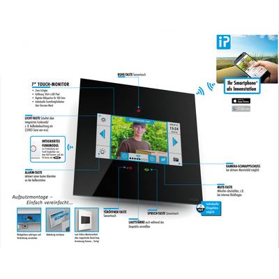 Ein interaktives Bedienfeld mit einem 7-Zoll-Touchscreen zeigt eine Kameraansicht. Tasten und Funktionen sind beschriftet.