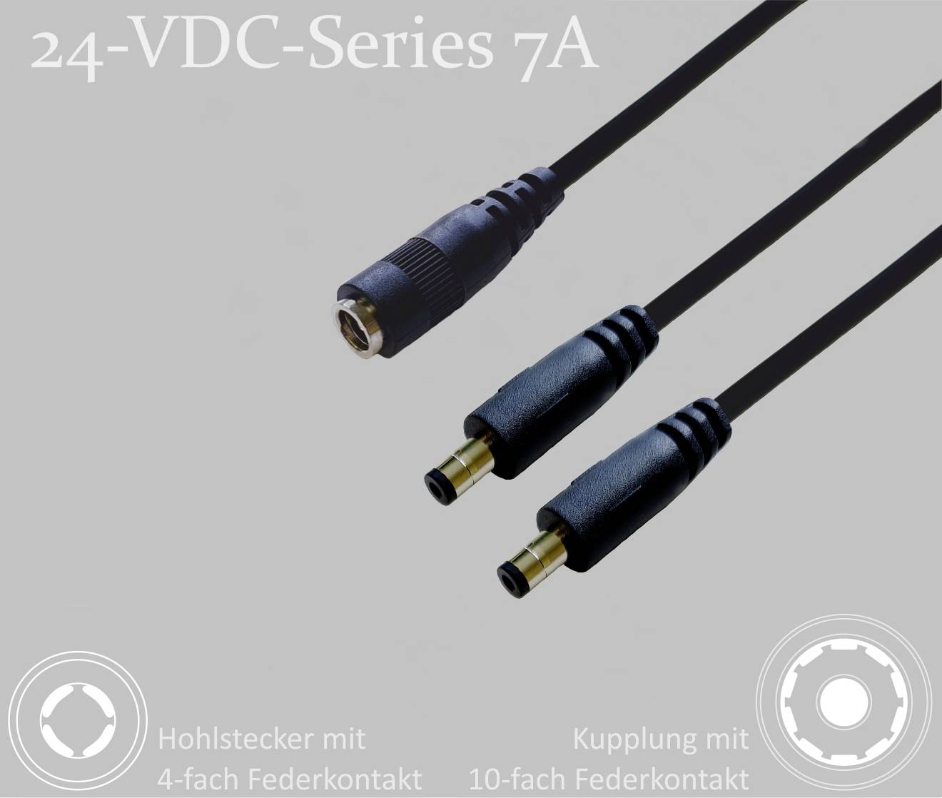'24-VDC-Series 7A' zeigt Stecker und Buchse mit verschiedenen Federkontakt-Typen: Hohlstecker 4-fach, Kupplung 10-fach.
