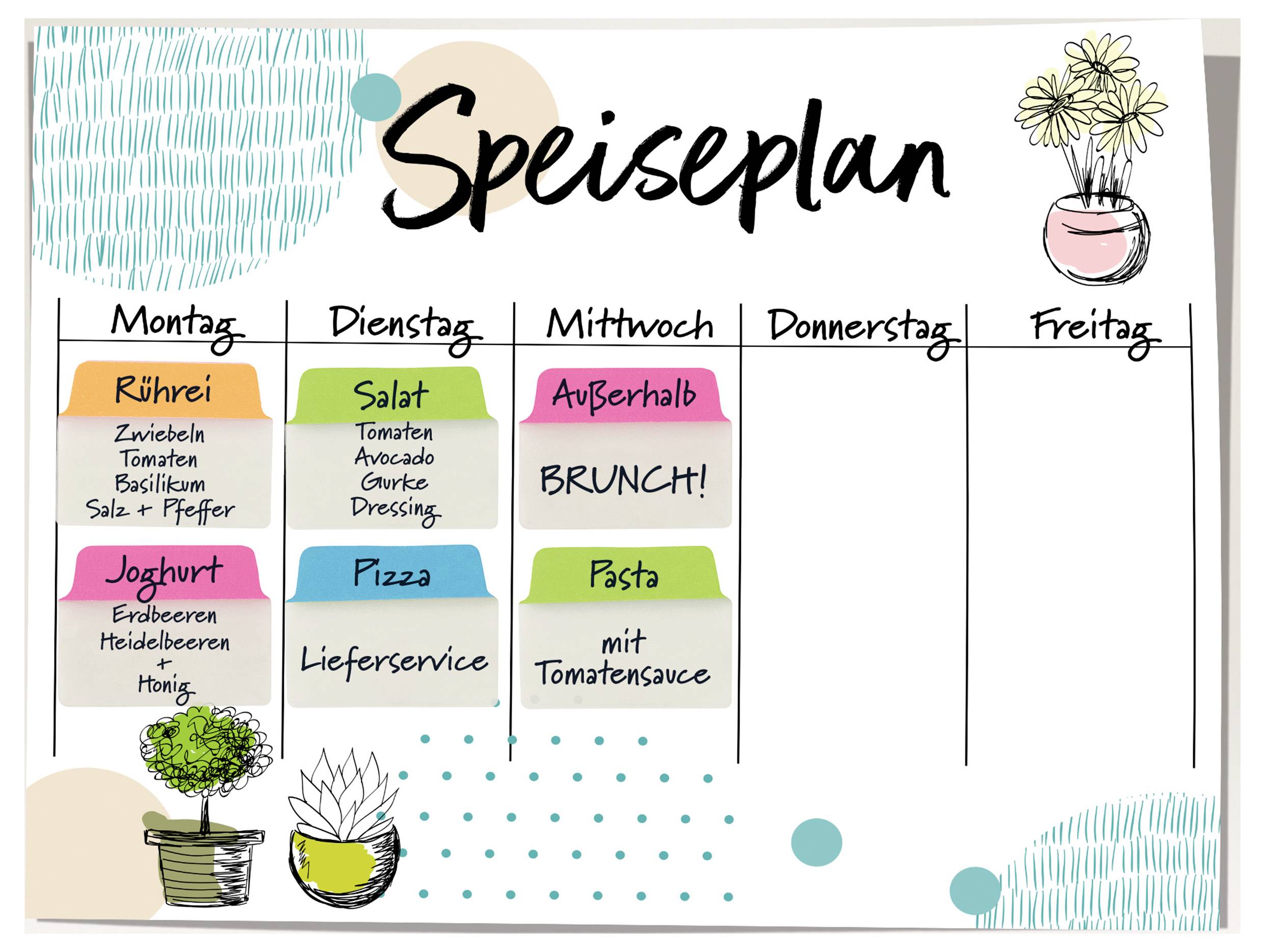 Handgezeichneter Wochen-Speiseplan mit Spalten Montag bis Freitag: Montag Rürei, Joghurt; Dienstag Salat, Pizza, Lieferservice; Mittwoch Apfelkohl, BRUNCH!, Pasta mit Tomatensauce; Donnerstag und Freitag leer.