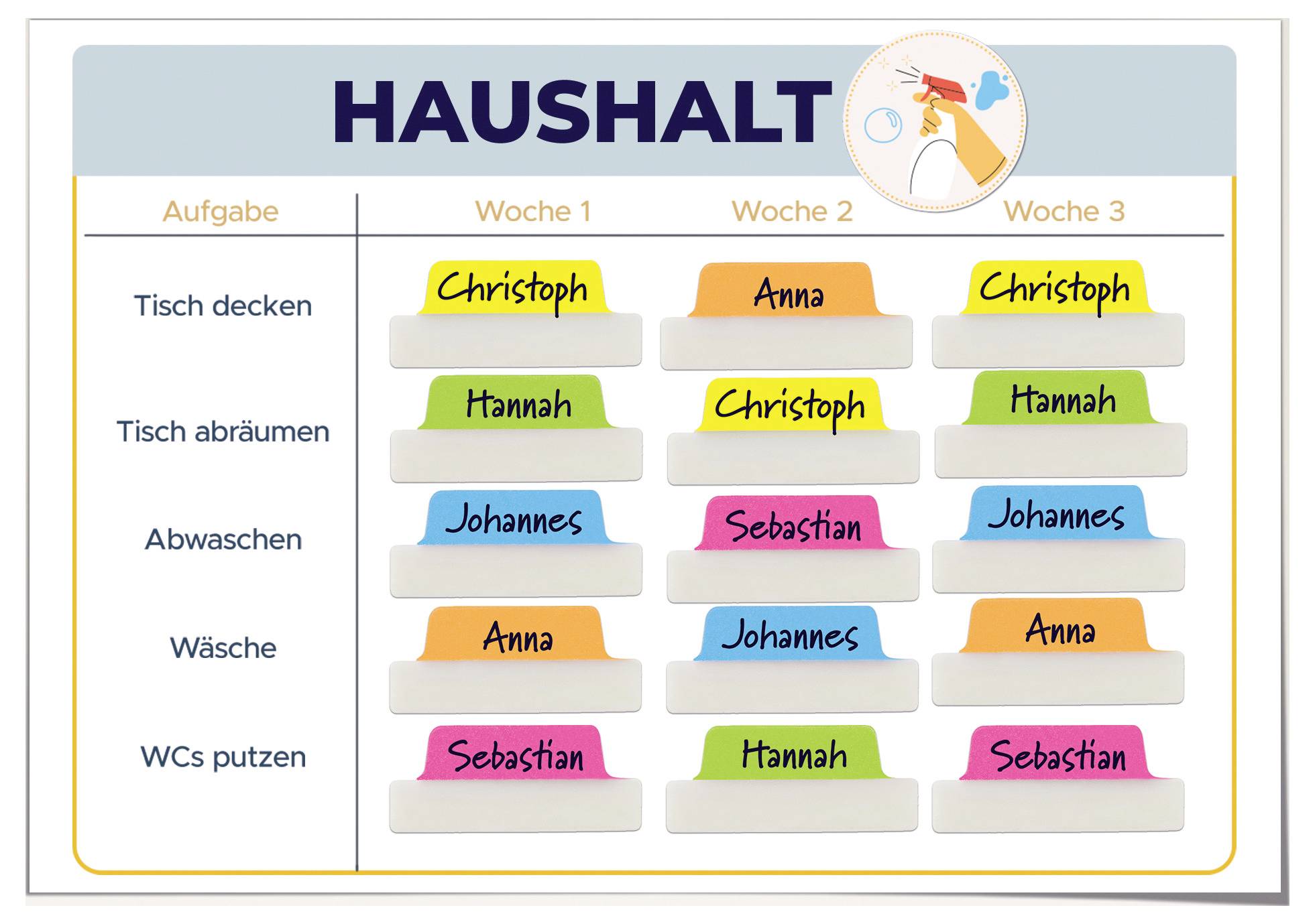 Tabelle 'HAUSHALT' mit Aufgabenverteilung für Woche 1 bis 3: Tisch decken, Tisch abräumen, Abwaschen, Wäsche und WCs putzen; Namen wechseln je Woche.