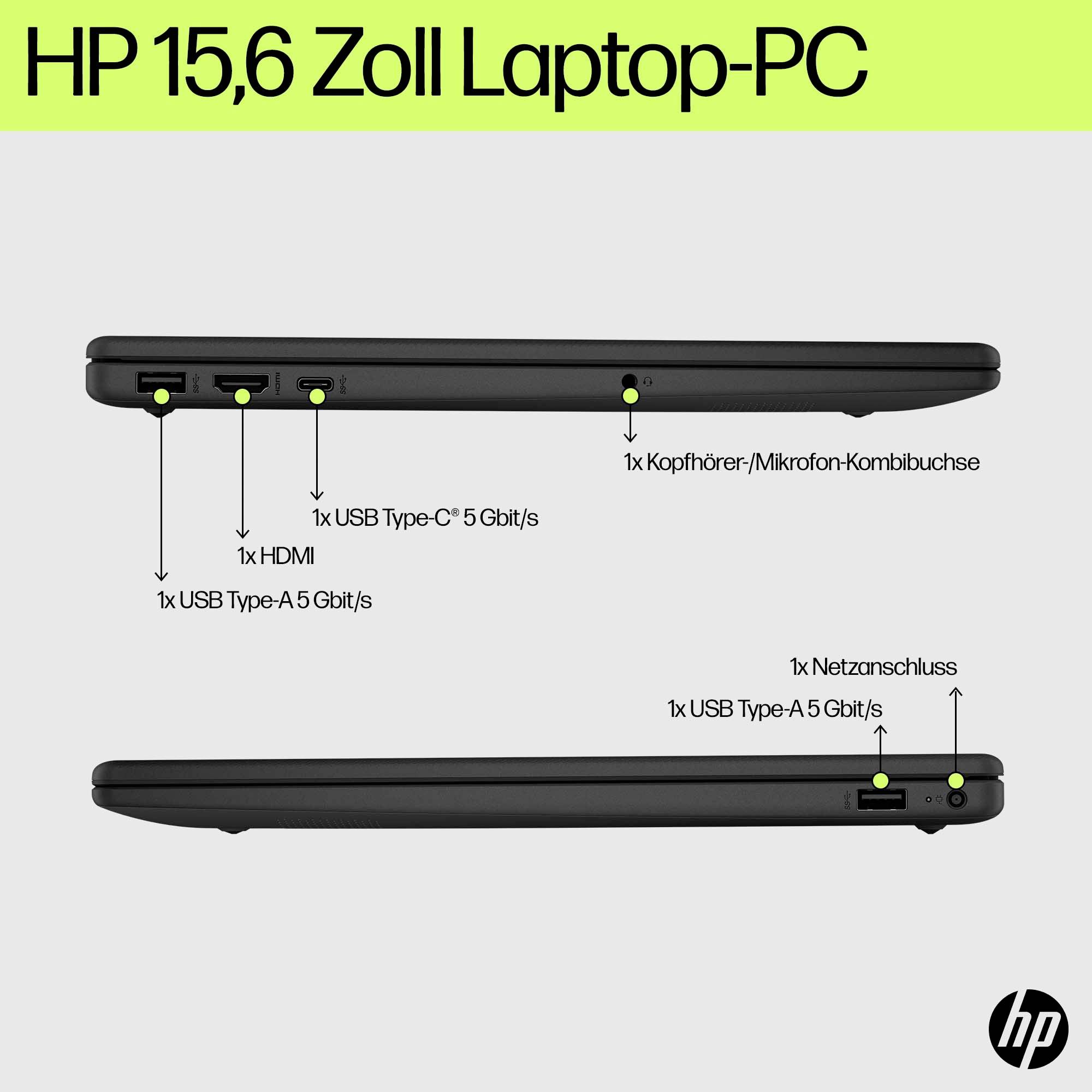 'HP 15,6 Zoll Laptop-PC' zeigt Seitenansicht eines Laptops: oben Anschlüsse für HDMI, USB Type-C, USB, unten Netzbuchse, Netzanschluss, USB.