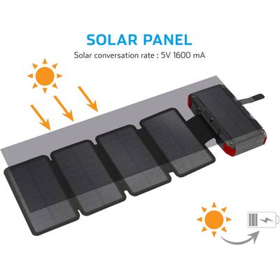 Ein tragbares Solar-Ladegerät mit fünf Panels. Oben steht: 'Solar conversion rate: 5V 1600 mA'. Symbole zeigen Sonnenstrahlen.
