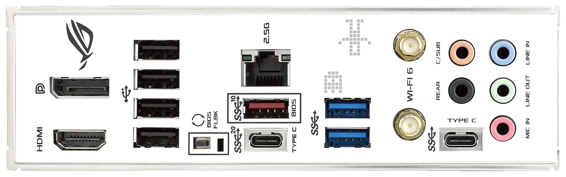 'Rückwandblende eines Motherboards mit HDMI-Anschluss, USB-Ports, Ethernet-Anschluss, Audio-Eingänge und WiFi-6-Antenne.'