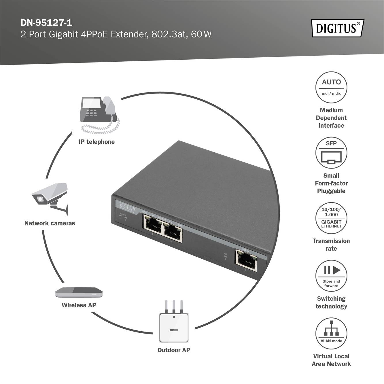DIGITUS - 2-Port Gigabit 4PPoE Extender, 802.3at, 60 W-6