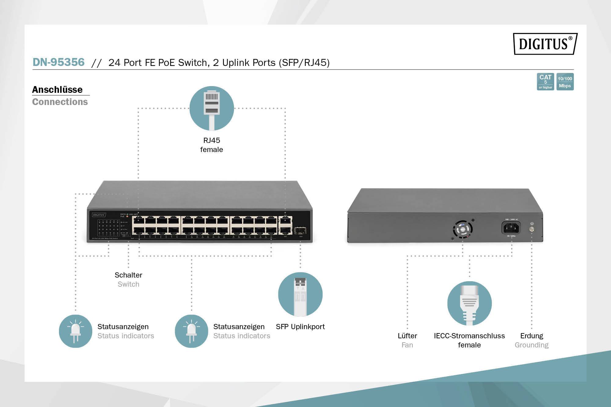 '24 Port FE PoE Switch, 2 Uplink Ports' präsentiert. Schalter mit RJ45 weiblich Anschlüssen. Links: Vorderansicht; rechts: Rückansicht mit Lüfter und Stromanschluss.