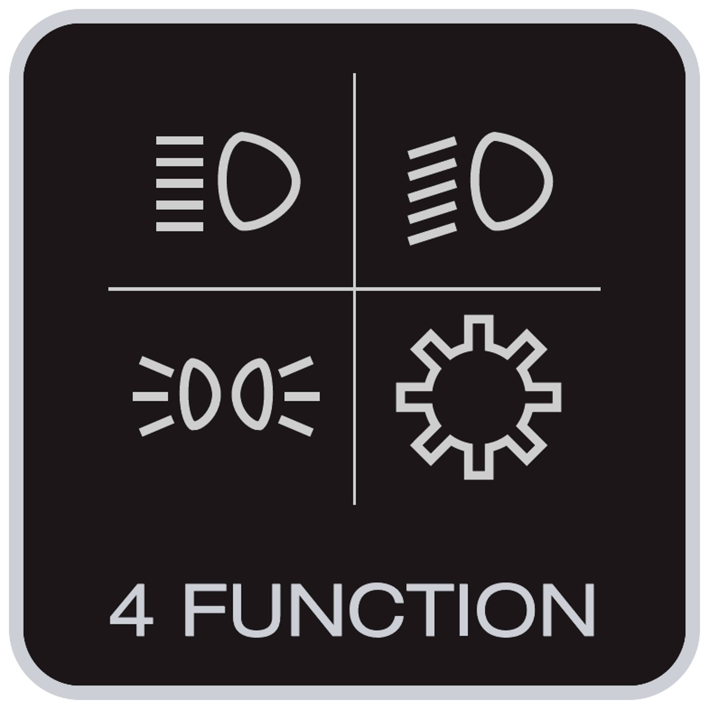 'Symbol mit vier Auto-Lichtfunktionen: Abblendlicht, Fernlicht, Nebelscheinwerfer und Standlicht, unterteilt durch Linien.'