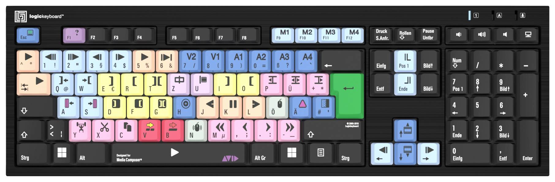 Computertastatur mit bunten Aufklebern für Videobearbeitung. Zeigt spezielle Tasten für Funktionen wie Schneiden, Einfügen und Wiedergabe.